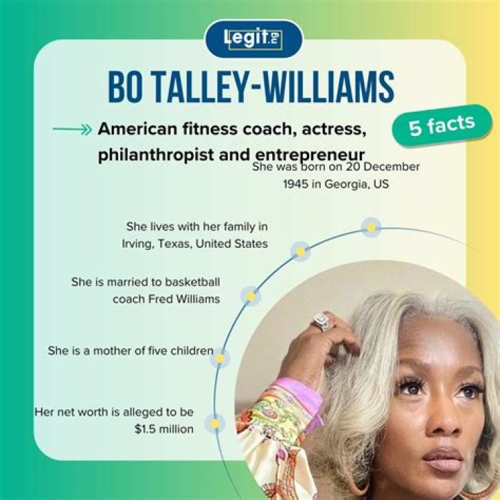Bo Talley Height, Weight, Net Worth, Age, Birthday, Wikipedia, Who, Nationality, Biography